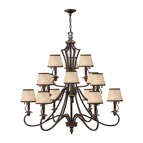 Люстра Plymouth Gramercy Home, размеры: 113x276,8x114,3 см Дизайнерская люстра Plymouth, стиль: американский